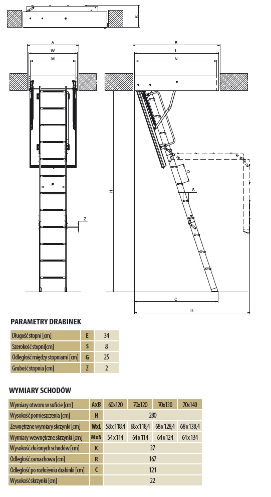 schody strychowe ltk wymiary