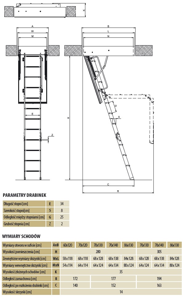 schody strychowe ltk wymiary